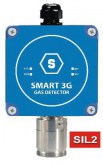 SMART3G-C3——Detecteur de Gaz带2只猫3气体探测器