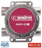 SMS2S - Transmetteur Exd boitier 4 entrées酸性耐氧化-变送器Exd不锈钢外壳4项